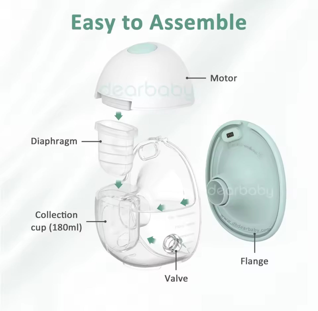 شفاط الحليب بالتدفئه الحراريه (حجز مسبق)