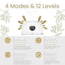 الاصدار الثاني MomCare